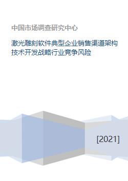 激光雕刻软件典型企业销售渠道架构技术开发战略行业竞争风险