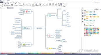哪个思维导图软件好用,简单易上手