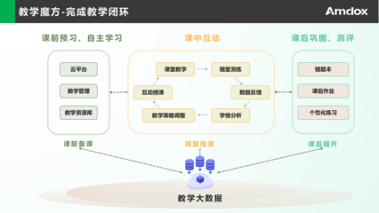 圆满收官!2024年安道教育独家冠名教育行业城市系列巡展最终站在广西南宁举行