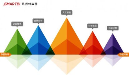 思迈特软件CEO吴华夫荣获“ToB行业影响力人物”称号